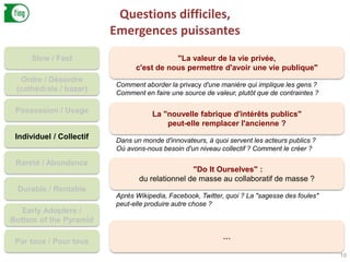 Questions difficiles,
Emergences puissantes
10
Slow / Fast
Ordre / Désordre
(cathédrale / bazar)
Possession / Usage
Individuel / Collectif
Rareté / Abondance
Durable / Rentable
Early Adopters /
Bottom of the Pyramid
Par tous / Pour tous
"La valeur de la vie privée,
c'est de nous permettre d'avoir une vie publique"
Comment aborder la privacy d'une manière qui implique les gens ?
Comment en faire une source de valeur, plutôt que de contraintes ?
La "nouvelle fabrique d'intérêts publics"
peut-elle remplacer l'ancienne ?
Dans un monde d'innovateurs, à quoi servent les acteurs publics ?
Où avons-nous besoin d'un niveau collectif ? Comment le créer ?
"Do It Ourselves" :
du relationnel de masse au collaboratif de masse ?
Après Wikipedia, Facebook, Twitter, quoi ? La "sagesse des foules"
peut-elle produire autre chose ?
…
 