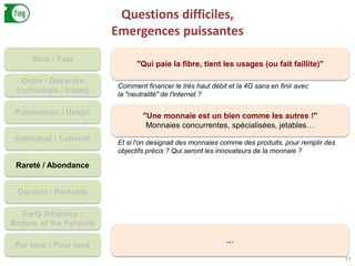 Questions difficiles,
Emergences puissantes
11
Slow / Fast
Ordre / Désordre
(cathédrale / bazar)
Possession / Usage
Individuel / Collectif
Rareté / Abondance
Durable / Rentable
Early Adopters /
Bottom of the Pyramid
Par tous / Pour tous
"Qui paie la fibre, tient les usages (ou fait faillite)"
Comment financer le très haut débit et la 4G sans en finir avec
la "neutralité" de l'internet ?
"Une monnaie est un bien comme les autres !"
Monnaies concurrentes, spécialisées, jetables…
Et si l'on designait des monnaies comme des produits, pour remplir des
objectifs précis ? Qui seront les innovateurs de la monnaie ?
…
 
