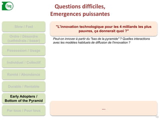 Questions difficiles,
Emergences puissantes
13
Slow / Fast
Ordre / Désordre
(cathédrale / bazar)
Possession / Usage
Individuel / Collectif
Rareté / Abondance
Durable / Rentable
Early Adopters /
Bottom of the Pyramid
Par tous / Pour tous
"L'innovation technologique pour les 4 milliards les plus
pauvres, ça donnerait quoi ?"
Peut-on innover à partir du "bas de la pyramide" ? Quelles interactions
avec les modèles habituels de diffusion de l'innovation ?
…
 