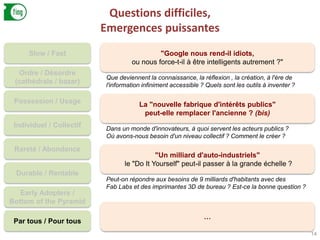 Questions difficiles,
Emergences puissantes
14
Slow / Fast
Ordre / Désordre
(cathédrale / bazar)
Possession / Usage
Individuel / Collectif
Rareté / Abondance
Durable / Rentable
Early Adopters /
Bottom of the Pyramid
Par tous / Pour tous
"Google nous rend-il idiots,
ou nous force-t-il à être intelligents autrement ?"
Que deviennent la connaissance, la réflexion , la création, à l'ère de
l'information infiniment accessible ? Quels sont les outils à inventer ?
"Un milliard d'auto-industriels"
le "Do It Yourself" peut-il passer à la grande échelle ?
Peut-on répondre aux besoins de 9 milliards d'habitants avec des
Fab Labs et des imprimantes 3D de bureau ? Est-ce la bonne question ?
La "nouvelle fabrique d'intérêts publics"
peut-elle remplacer l'ancienne ? (bis)
Dans un monde d'innovateurs, à quoi servent les acteurs publics ?
Où avons-nous besoin d'un niveau collectif ? Comment le créer ?
…
 