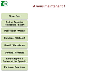 A vous maintenant !
Slow / Fast
Ordre / Désordre
(cathédrale / bazar)
Possession / Usage
Individuel / Collectif
Rareté / Abondance
Durable / Rentable
Early Adopters /
Bottom of the Pyramid
Par tous / Pour tous
 