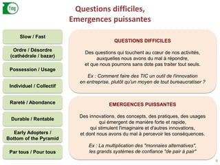 Questions difficiles,
Emergences puissantes
6
Slow / Fast
Ordre / Désordre
(cathédrale / bazar)
Possession / Usage
Individuel / Collectif
Rareté / Abondance
Durable / Rentable
Early Adopters /
Bottom of the Pyramid
Par tous / Pour tous
6
QUESTIONS DIFFICILES
Des questions qui touchent au cœur de nos activités,
auxquelles nous avons du mal à répondre,
et que nous pourrons sans dote pas traiter tout seuls.
Ex : Comment faire des TIC un outil de l'innovation
en entreprise, plutôt qu'un moyen de tout bureaucratiser ?
EMERGENCES PUISSANTES
Des innovations, des concepts, des pratiques, des usages
qui émergent de manière forte et rapide,
qui stimulent l'imaginaire et d'autres innovations,
et dont nous avons du mal à percevoir les conséquences.
Ex : La multiplication des "monnaies alternatives",
les grands systèmes de confiance "de pair à pair"
 