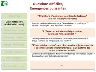 Questions difficiles,
Emergences puissantes
8
Slow / Fast
Ordre / Désordre
(cathédrale / bazar)
Possession / Usage
Individuel / Collectif
Rareté / Abondance
Durable / Rentable
Early Adopters /
Bottom of the Pyramid
Par tous / Pour tous
"2,9 millions d'innovateurs en Grande-Bretagne"
(Eric von Hippel pour le Nesta)
Jusqu'où ira l'innovation par l'usage ? Anecdotique ou systémique ?
Veut-on l'encourager, l'aide à passer à l'échelle ?
"A l'Ecole, on voit du numérique partout,
sauf dans l'enseignement !"
L'enseignement doit-il se transformer dans une société numérique ?
Si oui, comment les TIC peuvent-elles y aider ?
"L'internet des choses" c'est plus que des objets connectés
: ce sont des objets entièrement inédits, et un système des
objets entièrement refondu
Comment libérer le potentiel d'innovation radicale de l'internet des "objets" ?
Quels secteurs sont-ils les plus concernés ?
…
 