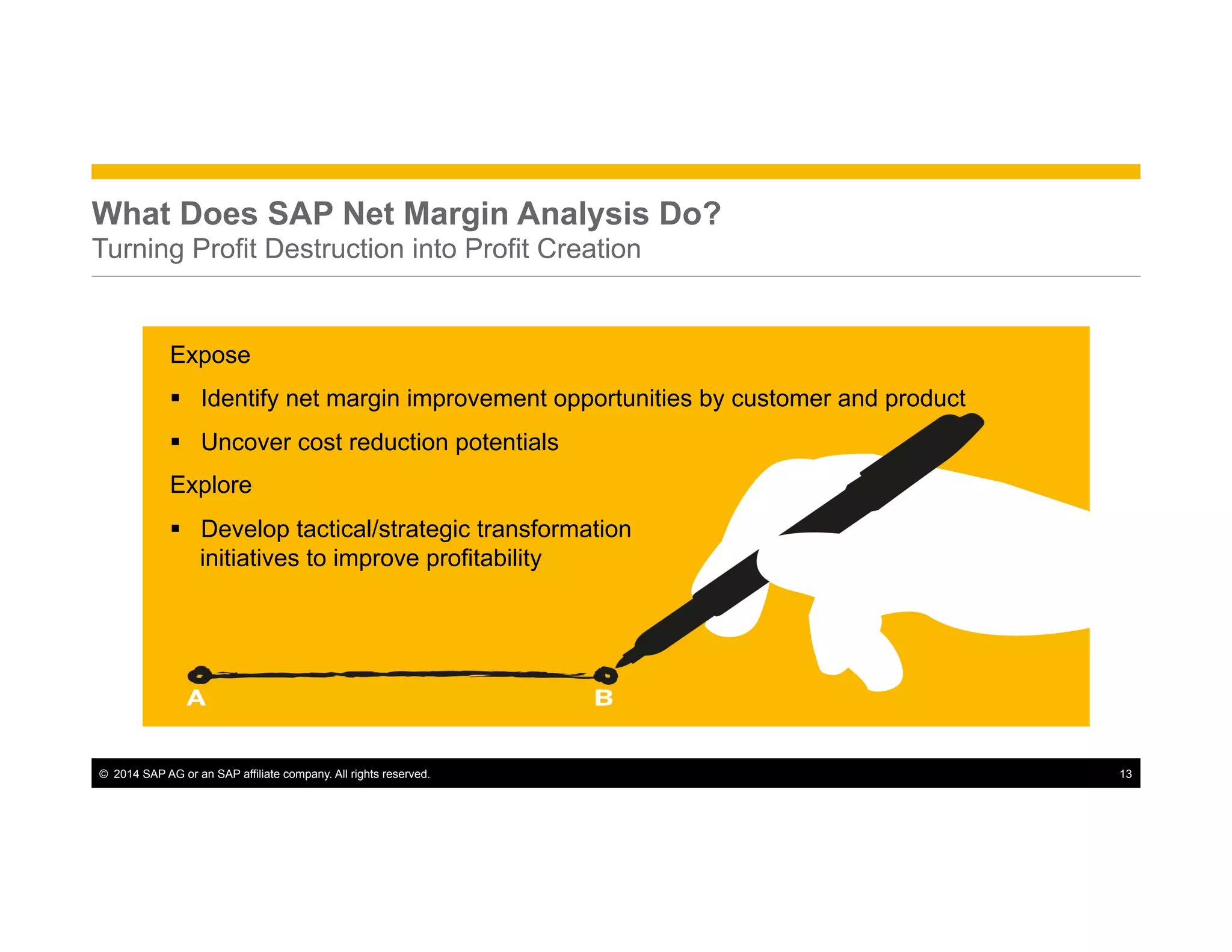©  2014 SAP AG or an SAP affiliate company. All rights reserved. 13
What Does SAP Net Margin Analysis Do?
Turning Profit Destruction into Profit Creation
Expose
§  Identify net margin improvement opportunities by customer and product
§  Uncover cost reduction potentials
Explore
§  Develop tactical/strategic transformation
initiatives to improve profitability
 