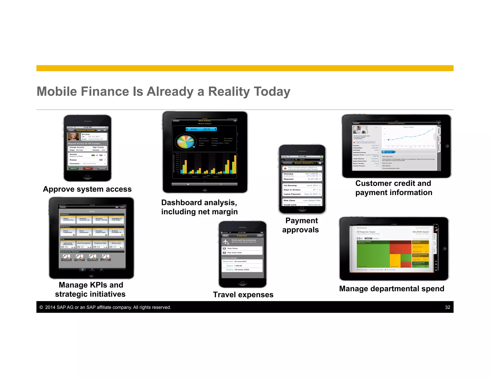 ©  2014 SAP AG or an SAP affiliate company. All rights reserved. 32
Mobile Finance Is Already a Reality Today
Payment
approvals
Manage departmental spend
Customer credit and
payment information
Dashboard analysis,
including net margin
Travel expenses
Approve system access
Manage KPIs and
strategic initiatives
 