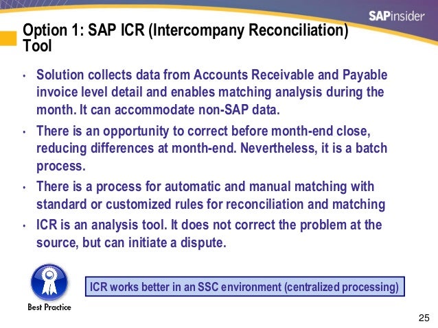 intercompany reconciliation excel template