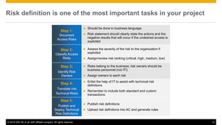 © 2015 SAP SE or an SAP affiliate company. All rights reserved. 12
Risk definition is one of the most important tasks in your project
Step 1:
Document
Access Risks
 Should be done in business language
 Risk statement should clearly state the actions and the
negative results that will occur if the undesired access is
exploited
Step 2:
Classify Access
Risks
 Assess the severity of the risk to the organization if
exploited
 Assign/review risk ranking (critical, high, medium, low)
Step 3:
Identify Risk
Owners
 Risks belong to the business; risk owners should be
business personnel (not IT!)
 Assign owners to each risk
Step 4:
Translate into
Technical Risks
 Enlist the help of IT to assist with technical risk
definitions
 Remember to include both standard and custom
transactions
Step 5:
Publish and
Deploy Technical
Risk Definitions
 Publish risk definitions
 Upload risk definitions into AC and generate rules
 
