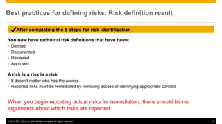 © 2015 SAP SE or an SAP affiliate company. All rights reserved. 13
Best practices for defining risks: Risk definition result
You now have technical risk definitions that have been:
• Defined
• Documented
• Reviewed
• Approved
A risk is a risk is a risk
• It doesn’t matter who has the access
• Reported risks must be remediated by removing access or identifying appropriate controls
When you begin reporting actual risks for remediation, there should be no
arguments about which risks are reported
After completing the 5 steps for risk identification
 
