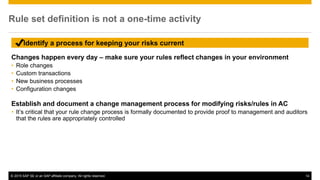 © 2015 SAP SE or an SAP affiliate company. All rights reserved. 14
Rule set definition is not a one-time activity
Changes happen every day – make sure your rules reflect changes in your environment
• Role changes
• Custom transactions
• New business processes
• Configuration changes
Establish and document a change management process for modifying risks/rules in AC
• It’s critical that your rule change process is formally documented to provide proof to management and auditors
that the rules are appropriately controlled
Identify a process for keeping your risks current
 