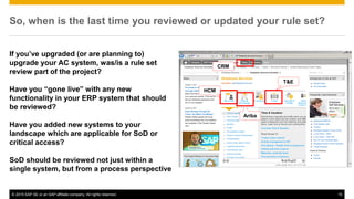 © 2015 SAP SE or an SAP affiliate company. All rights reserved. 15
So, when is the last time you reviewed or updated your rule set?
If you’ve upgraded (or are planning to)
upgrade your AC system, was/is a rule set
review part of the project?
Have you “gone live” with any new
functionality in your ERP system that should
be reviewed?
Have you added new systems to your
landscape which are applicable for SoD or
critical access?
SoD should be reviewed not just within a
single system, but from a process perspective
HCM
Ariba
T&E
CRM
 