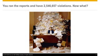 © 2015 SAP SE or an SAP affiliate company. All rights reserved. 17
You ran the reports and have 2,546,657 violations. Now what?
 