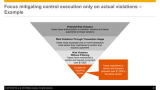 © 2015 SAP SE or an SAP affiliate company. All rights reserved. 22
Focus mitigating control execution only on actual violations –
Example
Potential Risk Violation
Users have authorization to maintain vendors and issue
payments to those vendors
Risk Violations Through Transaction Usage
Users have accessed one or more transaction
code where they maintained a vendor and
issued a payment
Risk Violation
Without Filtering
Users have maintained a
vendor and issued a payment
over $1,000
Exceptions
requiring
review
Users maintained a
vendor and issued a
payment over $1,000 to
the same vendor
 