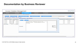 29© 2015 SAP SE or an SAP affiliate company. All rights reserved.
Documentation by Business Reviewer
 
