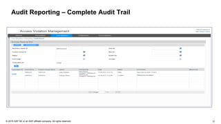 31© 2015 SAP SE or an SAP affiliate company. All rights reserved.
Audit Reporting – Complete Audit Trail
 