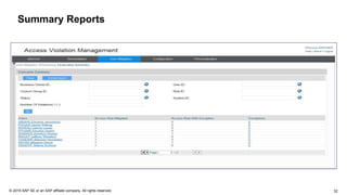 32© 2015 SAP SE or an SAP affiliate company. All rights reserved.
Summary Reports
 