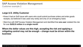 © 2015 SAP SE or an SAP affiliate company. All rights reserved. 34
SAP Access Violation Management
Customer example 2
Large U.S. Utility Customer
 Knew it had an SoD issue with users who could submit purchase orders and enter goods
receipts, but believed it was used very rarely and only on an emergency basis
 Went live with SAP Access Violation Management and identified that one user violated this risk
for over $US2.8 million in a single month
Where the dollar values are this high, accepting the risk and applying a
mitigating control may not be enough – change must be driven within the
business
 