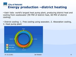 Energy production –district heating  14.-15.12.2011 Jari Viinanen Katri Vala: world’s largest heat pump plant, producing district heat and cooling from wastewater (90 MW of district heat, 60 MW of district cooling) District cooling: 1. F ree cooling using seawater, 2. Absorption cooling, 3. Heat pump plant   