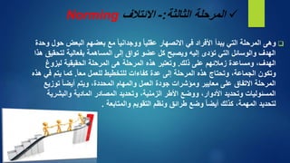 Norming المرحلة الثالثة:- الائتلاف  
وهى المرحلة التي يبدأ الأفراد في الانصهار عقليا ووجدانيا مع بعضهم البعض حول وحدة  
الهدف والوسائل التي تؤدى إليه ويصبح كل عضو تواق إلى المساهمة بفعالية لتحقيق هذا 
الهدف، ومساعدة زملائهم على ذلك. وتعتبر هذه المرحلة هى المرحلة الحقيقية لبزوغ 
وتكون الجماعة، وتحتاج هذه المرحلة إلى عدة كفاءات للتخطيط للعمل مع ا.ً كما يتم في هذه 
المرحلة الاتفاق على معايير ومؤشرات جودة العمل والمهام المحددة، ويتم أيضا توزيع 
المسئوليات وتحديد الأدوار، ووضع الأطر الزمنية، وتحديد المصادر المادية والبشرية 
لتحديد المهمة، كذلك أيضا وضع طرائق ونظم التقويم والمتابعة . 
 