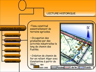 LECTURE HISTORIQUE
Avant 1830
Historique du site
1830-1900
1900-1925
1925-1940
1940-1967
1967-2006
•Tissu constitué
essentiellement de
terrains agricoles.
• Occupation des
graduelles par des
activités industrielles le
long de chemin des
Fusillés.
• Création de chemin de
fer en reliant Alger avec
Constantine à partir de
1867. Bâti
1830-1900
 