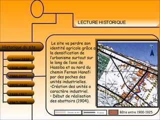 LECTURE HISTORIQUE
Avant 1830
Historique du site
1830-1900
1900-1925
1925-1940
1940-1967
1967-2006
Le site va perdre son
identité agricole grâce a
la densification de
l’urbanisme surtout sur
le long de l’axe de
Hassiba et au nord du
chemin Fernan Hanafi
par des poches des
unités industrielles.
•Création des unités a
caractère industriel.
• Début de réalisation
des abattoirs (1904).
Bâtis entre 1900-1925
 