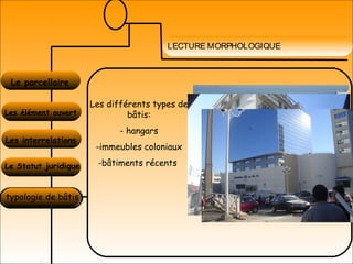 LECTURE MORPHOLOGIQUE
Le parcellaire
Les élément ouvert
Les interrelations
Le Statut juridique
typologie de bâtis
Les différents types de
bâtis:
- hangars
-immeubles coloniaux
-bâtiments récents
 