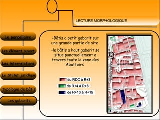 LECTURE MORPHOLOGIQUE
Le parcellaire
Les élément ouvert
Les interrelations
Le Statut juridique
typologie de bâtis
Les gabarits
-Bâtis a petit gabarit sur
une grande partie de site
-le bâtis a haut gabarit se
situe ponctuellement a
travers toute la zone des
Abattoirs
 