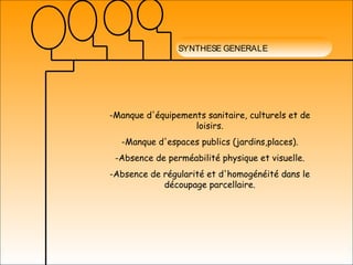 SYNTHESE GENERALE
-Manque d'équipements sanitaire, culturels et de
loisirs.
-Manque d'espaces publics (jardins,places).
-Absence de perméabilité physique et visuelle.
-Absence de régularité et d'homogénéité dans le
découpage parcellaire.
 