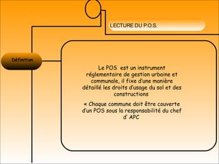 LECTURE DU P.O.S.
Définition
Le POS est un instrument
réglementaire de gestion urbaine et
communale, il fixe d’une manière
détaillé les droits d’usage du sol et des
constructions
« Chaque commune doit être couverte
d’un POS sous la responsabilité du chef
d’ APC
 