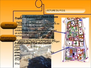 LECTURE DU P.O.S.
Proposition du POS 2001CNERU:Proposition du POS 2001CNERU:
Cette proposition a pour but d’allégerCette proposition a pour but d’alléger
la tension de l’actuel centre, en lela tension de l’actuel centre, en le
prolongeant sur le secteur d’EL-prolongeant sur le secteur d’EL-
HAMMA /ANNASSERS,tout en suivantHAMMA /ANNASSERS,tout en suivant
un schéma favorisant l’activitéun schéma favorisant l’activité
tertiaire.tertiaire.
Les différentes actions proposées parLes différentes actions proposées par
le CNERU sont de types rénovation,le CNERU sont de types rénovation,
restructuration et réhabilitation.restructuration et réhabilitation.
Cette proposition prévoit uneCette proposition prévoit une
structuration ayant pour support desstructuration ayant pour support des
zone homogènes, autonomes etzone homogènes, autonomes et
complémentaire.complémentaire.
1-Elargissement Rue Des Fusilles
Élargissement prévu au niveau des
abattoirs pour le passage du
tramway et la création d’une trémie
au niveau du carrefour de Ruisseau.
-Etude INGEROP pour le tramway
-Etude SAETI pour la trémie.
2 - Elargissement Chemin Fernane
Hanafi
Prévu en 2 x 2voies avec une trémie au
niveau de la rue des fusilles.
Étude en cours de finalisation :
-élargissement BET CNERU.
-trémie BET SAETI.
-Maître de l’œuvre : DTP Wilaya d’Alger.
Infrastructures
routières
Définition
 