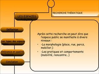 RECHERCHE THÉMATIQUE
Définition 
LES ESPACES
PUBLICS
Les types des espaces
publics
Ambiance et qualité
de l’espace
Conclusion
Après cette recherche on peut dire que
l’espace public se manifeste à divers
niveaux :
• -La morphologie (place, rue, parcs,
mobilier,)
• -Les pratiques et comportements
(mobilité, rencontre…)
 