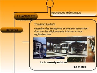 RECHERCHE THÉMATIQUE
LES ESPACES
PUBLICS
LA MOBILITÉ
URBAINE
Définition 
Transports publics
ensemble des transports en commun permettant
d’assurer les déplacements internes et aux
agglomérations
L’autobusLe tramway
Le métro
 