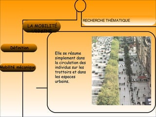RECHERCHE THÉMATIQUE
Mobilité mécanique
LES ESPACES
PUBLICS
LA MOBILITÉ
URBAINE
Définition 
Elle se résumeElle se résume
simplement danssimplement dans
la circulation desla circulation des
individus sur lesindividus sur les
trottoirs et danstrottoirs et dans
les espacesles espaces
urbains.urbains.
 