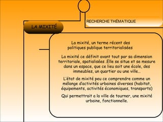 RECHERCHE THÉMATIQUE
LA MOBILITÉ
URBAINE
LA MIXITÉ
La mixité, un terme récent des
politiques publique territorialisées 
La mixité ce définit avant tout par sa dimension
territoriale, spatialisées .Elle se situe et se mesure
dans un espace, que ce lieu soit une école, des
immeubles, un quartier ou une ville…
L’état de mixité peu ce comprendre comme un
mélange d’activités urbaines diverses (habitat,
équipements, activités économiques, transports)
Qui permettrait a la ville de tourner, une mixité
urbaine, fonctionnelle.
 