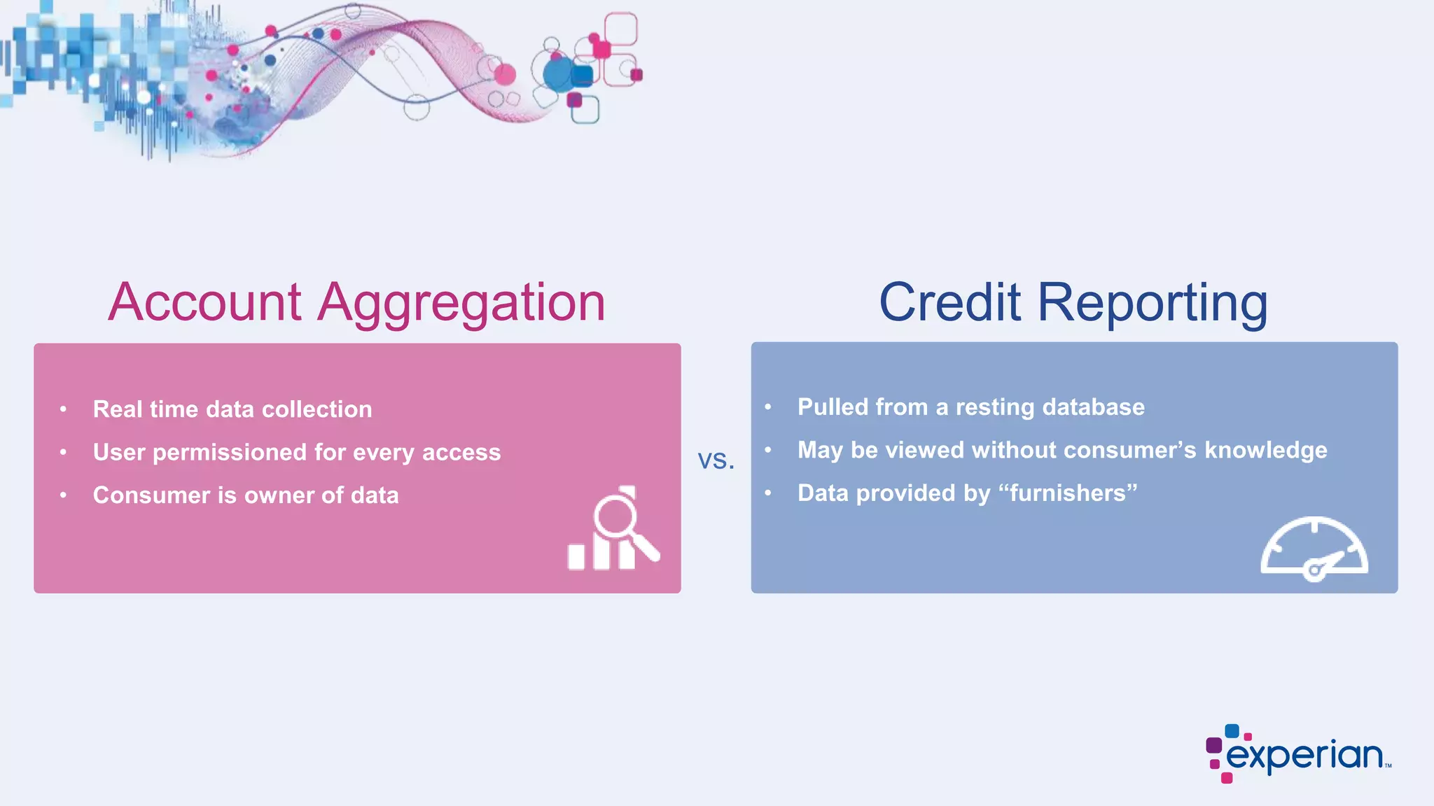 vs.
Account Aggregation Credit Reporting
• Pulled from a resting database
• May be viewed without consumer’s knowledge
• Data provided by “furnishers”
• Real time data collection
• User permissioned for every access
• Consumer is owner of data
 