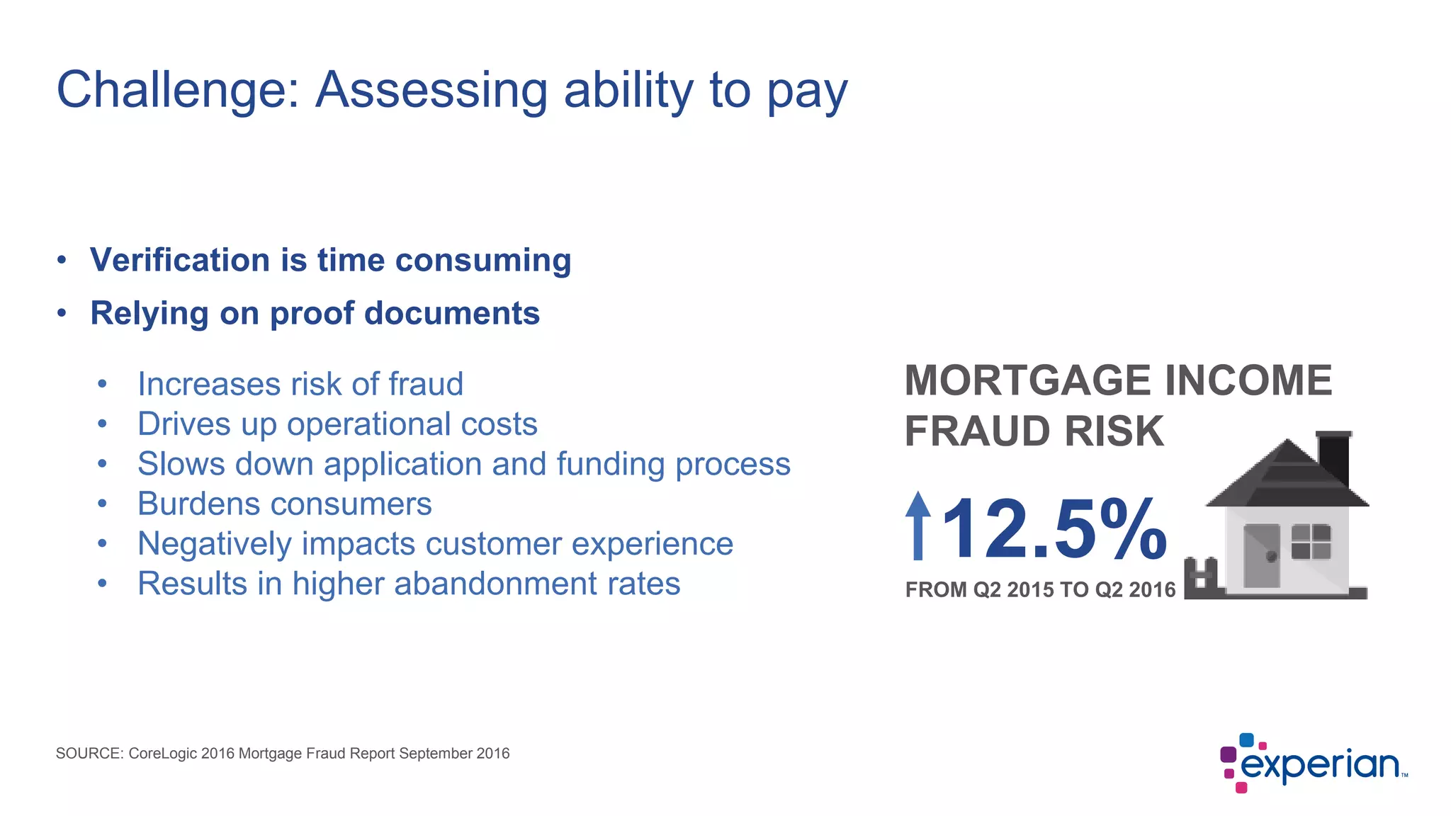 • Verification is time consuming
• Relying on proof documents
Challenge: Assessing ability to pay
MORTGAGE INCOME
FRAUD RISK
12.5%FROM Q2 2015 TO Q2 2016
SOURCE: CoreLogic 2016 Mortgage Fraud Report September 2016
• Increases risk of fraud
• Drives up operational costs
• Slows down application and funding process
• Burdens consumers
• Negatively impacts customer experience
• Results in higher abandonment rates
 