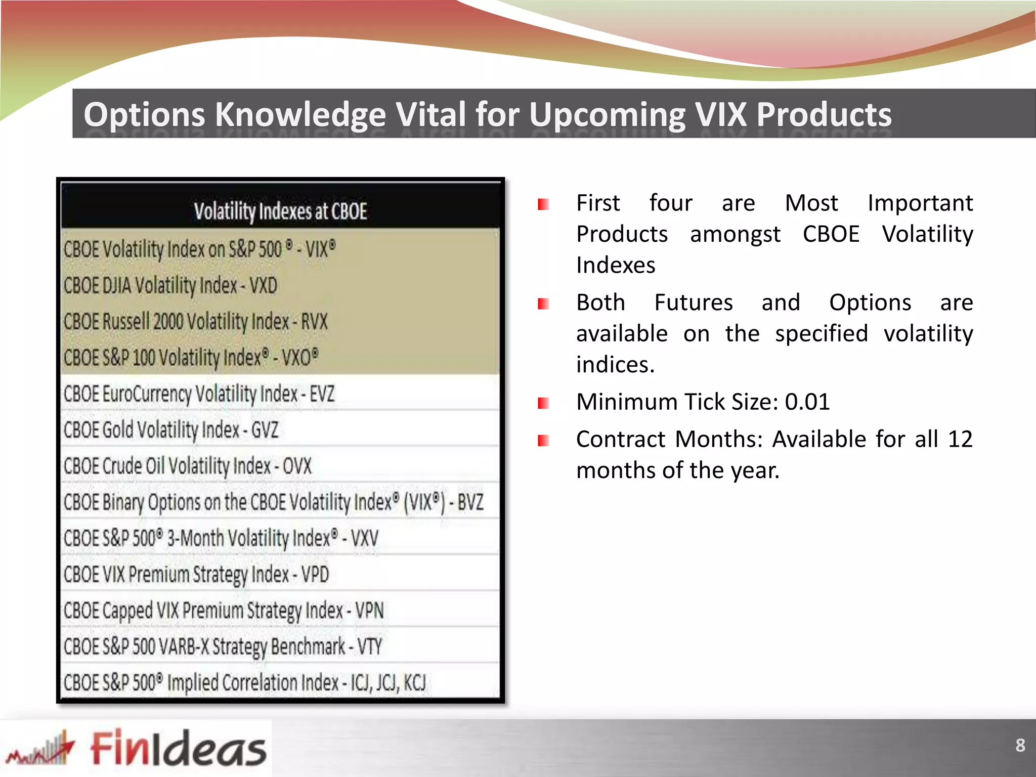 First four are Most Important Products amongst CBOE Volatility IndexesBoth Futures and Options are available on the specified volatility indices.Minimum Tick Size: 0.01 Contract Months: Available for all 12 months of the year.Options Knowledge Vital for Upcoming VIX Products