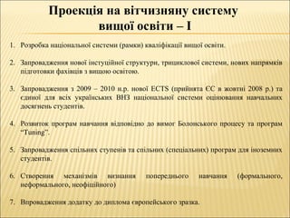 Проекція на вітчизняну систему
вищої освіти – І
1. Розробка національної системи (рамки) кваліфікації вищої освіти.
2. Запровадження нової інстуційної структури, трициклової системи, нових напрямків
підготовки фахівців з вищою освітою.
3. Запровадження з 2009 – 2010 н.р. нової ECTS (прийнята ЄС в жовтні 2008 р.) та
єдиної для всіх українських ВНЗ національної системи оцінювання навчальних
досягнень студентів.
4. Розвиток програм навчання відповідно до вимог Болонського процесу та програм
“Tuning”.
5. Запровадження спільних ступенів та спільних (спеціальних) програм для іноземних
студентів.
6. Створення механізмів визнання попереднього навчання (формального,
неформального, неофіційного)
7. Впровадження додатку до диплома європейського зразка.
 