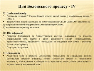 Цілі Болонського процесу - IV
9) Глобальний вимір
• Реалізація стратегії “ Європейський простір вищої освіти у глобальному вимірі ”
(2007 р.)
• Забезпечення якості відповідно до вимог Посібника OECD/UNESCO з акцентом на
а) покращення подачі інформаційних матеріалів про ЄПВО,
б) вдосконалення процесу визнання.
10) Збір інформації
• Розробка Євростатом та Євростудентом системи індикаторів та способів
інформування про поступ в сфері соціального виміру (справедливість,
працевлаштування), мобільності викладачів та студентів всіх країн - учасниць
Болонського процесу.
• Регулярне звітування.
11) Оцінювання
• Аналітичні звіти з проблем мобільності, глобального та соціального вимірів
Болонського процесу. («Погляд ззовні: Болонський процес в глобальному
оточенні.», «Дослідження в університетах прикладних наук: умови, досягнення та
перспективи» ); національні звіти.
 
