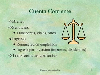 Cuenta Corriente Bienes Servicios Transportes, viajes, otros Ingreso Remuneración empleados Ingreso por inversión (intereses, dividendos) Transferencias corrientes Finanzas Internacionales 