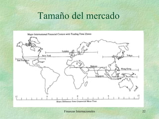 Finanzas Internacionales Tamaño del mercado 