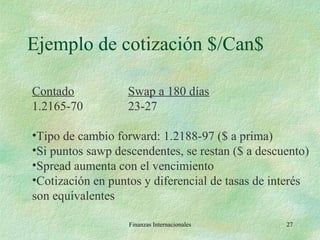 Ejemplo de cotización $/Can$ Finanzas Internacionales Contado Swap a 180 días 1.2165-70 23-27 Tipo de cambio forward: 1.2188-97 ($ a prima) Si puntos sawp descendentes, se restan ($ a descuento) Spread aumenta con el vencimiento Cotización en puntos y diferencial de tasas de interés son equivalentes 