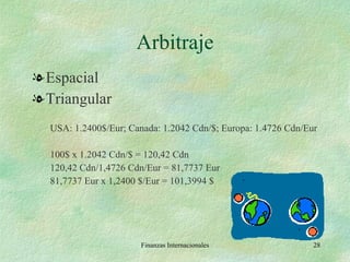 Arbitraje Espacial Triangular USA: 1.2400$/Eur; Canada: 1.2042 Cdn/$; Europa: 1.4726 Cdn/Eur 100$ x 1.2042 Cdn/$ = 120,42 Cdn 120,42 Cdn/1,4726 Cdn/Eur = 81,7737 Eur 81,7737 Eur x 1,2400 $/Eur = 101,3994 $ Finanzas Internacionales 