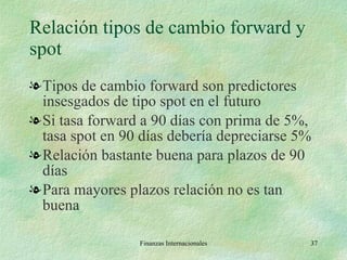 Relación tipos de cambio forward y spot Tipos de cambio forward son predictores insesgados de tipo spot en el futuro Si tasa forward a 90 días con prima de 5%, tasa spot en 90 días debería depreciarse 5% Relación bastante buena para plazos de 90 días Para mayores plazos relación no es tan buena Finanzas Internacionales 