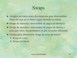 Swaps Arreglos privados entre dos empresas para intercambiar flujos de caja en el futuro según fórmula acordada Swaps de intereses: intercambio de pagos de intereses Swaps de monedas: intercambio de pagos de interés y principal sobre dos préstamos en dos monedas diferentes Usados para administrar riesgo de tasas de interés Riesgo de la base Riesgos por brecha Finanzas Internacionales 