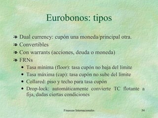 Eurobonos: tipos Dual currency: cupón una moneda/principal otra. Convertibles Con warrants (acciones, deuda o moneda) FRNs Tasa mínima (floor): tasa cupón no baja del límite Tasa máxima (cap): tasa cupón no sube del límite Collared: piso y techo para tasa cupón Drop-lock: automáticamente convierte TC flotante a fija, dadas ciertas condiciones Finanzas Internacionales 