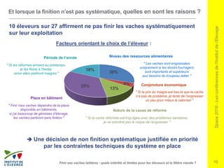 Space2016-Lesconférencesdel’Institutdel’Elevage
10Finir ses vaches laitières : quels intérêts et limites pour les éleveurs et la filière viande ?
Et lorsque la finition n’est pas systématique, quelles en sont les raisons ?
Facteurs orientant le choix de l’éleveur :
30%
4%
13%
35%
18%
Niveau des ressources alimentaires
Conjoncture économique
Nature de la cause de réforme
Place en bâtiment
Période de l’année
 Une décision de non finition systématique justifiée en priorité
par les contraintes techniques du système en place
10 éleveurs sur 27 affirment ne pas finir les vaches systématiquement
sur leur exploitation
" Si la vache réformée est trop âgée avec des problèmes sanitaires,
je ne prendrai pas le risque de l’engraisser "
" Finir mes vaches dépendra de la place
disponible en bâtiments,
si j’ai beaucoup de génisses d’élevage,
les vaches partiront sans finition "
" Si les réformes arrivent au printemps,
je les finirai à l’herbe,
sinon elles partiront maigres "
" Les vaches sont engraissées
uniquement si les stocks fourragers
sont importants et supérieurs
aux besoins du troupeau laitier "
" Si le prix du maigre est bas et que la vache
n’a pas de problème, je tente de l’engraisser
un peu pour mieux la valoriser "
 