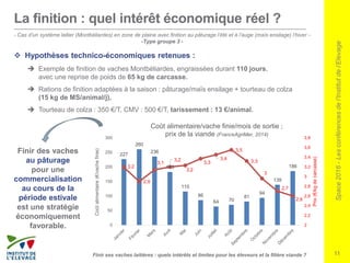 Space2016-Lesconférencesdel’Institutdel’Elevage
11Finir ses vaches laitières : quels intérêts et limites pour les éleveurs et la filière viande ?
227
260
236
183
115
86
64 70
81
94
139
1863,2
2,9
3,1
3,2
3,2
3,3
3,4
3,5
3,3
3
2,7
2,6
2
2,2
2,4
2,6
2,8
3
3,2
3,4
3,6
3,8
0
50
100
150
200
250
300
Prix(€/kgdecarcasse)
Coûtalimentaire(€/vachefinie)
Coût alimentaire/vache finie/mois de sortie ;
prix de la viande (FranceAgriMer, 2014)
La finition : quel intérêt économique réel ?
Finir des vaches
au pâturage
pour une
commercialisation
au cours de la
période estivale
est une stratégie
économiquement
favorable.
- Cas d’un système laitier (Montbéliardes) en zone de plaine avec finition au pâturage l’été et à l’auge (maïs ensilage) l’hiver -
-Type groupe 3 -
 Hypothèses technico-économiques retenues :
 Exemple de finition de vaches Montbéliardes, engraissées durant 110 jours,
avec une reprise de poids de 65 kg de carcasse.
 Rations de finition adaptées à la saison : pâturage/maïs ensilage + tourteau de colza
(15 kg de MS/animal/j),
 Tourteau de colza : 350 €/T, CMV : 500 €/T, tarissement : 13 €/animal.
 
