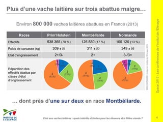 Space2016-Lesconférencesdel’Institutdel’Elevage
4
Plus d’une vache laitière sur trois abattue maigre…
Finir ses vaches laitières : quels intérêts et limites pour les éleveurs et la filière viande ?
Environ 800 000 vaches laitières abattues en France (2013)
Races Prim’Holstein Montbéliarde Normande
Effectifs 538 365 (70 %) 126 589 (17 %) 100 120 (13 %)
Poids de carcasse (kg) 309 ± 51 311 ± 50 349 ± 56
Etat d’engraissement 2+/3- 2+ 3-/3=
Répartition des
effectifs abattus par
classe d’état
d’engraissement
… dont près d’une sur deux en race Montbéliarde.
BDNI-NORMABEV,traitementInstitutdel’Elevage,2015.
 
