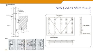 14
‫ال‬ ‫ألعمال‬ ‫التنفيذيه‬ ‫الرسومات‬
(
GRC
)
 
