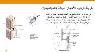 20
‫الجافة‬ ‫األحجار‬ ‫تركيب‬ ‫طريقة‬
(
‫الميكاني‬
‫كيه‬
)
‫الح‬ ‫في‬ ‫جهة‬ ‫من‬ ‫تثبت‬ ‫الحديد‬ ‫من‬ ‫قطع‬ ‫تركيب‬ ‫عن‬ ‫عبارة‬ ‫هي‬
‫جر‬
‫ملء‬ ‫يتم‬ ‫ثم‬ ‫المبنى‬ ‫في‬ ‫تثبت‬ ‫االخرى‬ ‫الجهة‬ ‫من‬ ‫و‬ ‫الرخام‬ ‫او‬
‫ا‬ ‫لينة‬ ‫اسمنتية‬ ‫بخلطة‬ ‫المبنى‬ ‫بين‬ ‫و‬ ‫الحجر‬ ‫بين‬ ‫الفراغ‬
‫بمادة‬ ‫و‬
‫ال‬ ‫تثبيت‬ ‫و‬ ‫لتدعيم‬ ‫حديد‬ ‫اضفنا‬ ‫قد‬ ‫نكون‬ ‫بذلك‬ ‫و‬ ‫عازلة‬
‫حجر‬
.
 